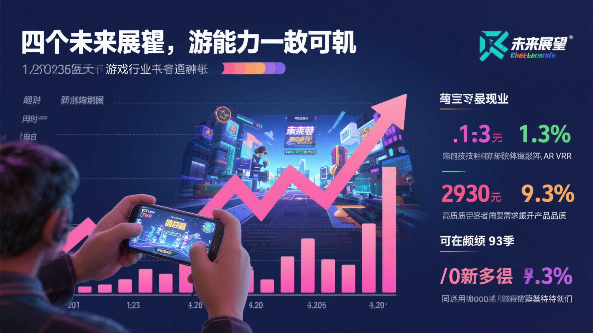 1-3月全景报告：增长18%！多款游戏刷新历史纪录